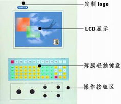 工控自動化應用方案 數(shù)控機床控制系統(tǒng)