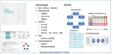 東軟集團(tuán) 以專業(yè)產(chǎn)品測試與工程管理服務(wù)驅(qū)動數(shù)字化轉(zhuǎn)型