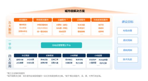 小桔充電與華潤電力強強聯(lián)手，共建全國充電運營服務(wù)體系