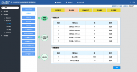 全國首個省域全覆蓋規劃管理系統項目榮膺2019地理信息產業優秀工程金獎，賦能現代化工程管理服務
